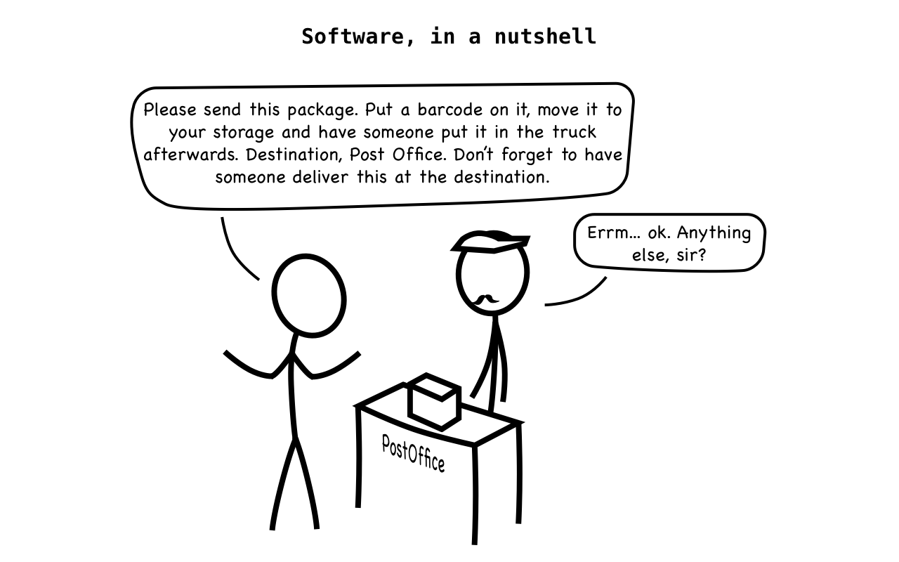 Software, in a nutshell