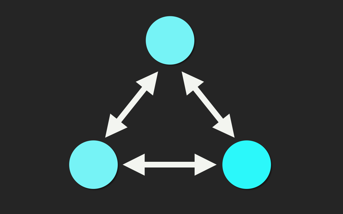 3 components, complexity 3